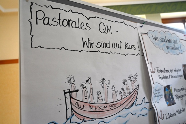 Kita-Qualitätsoffensive